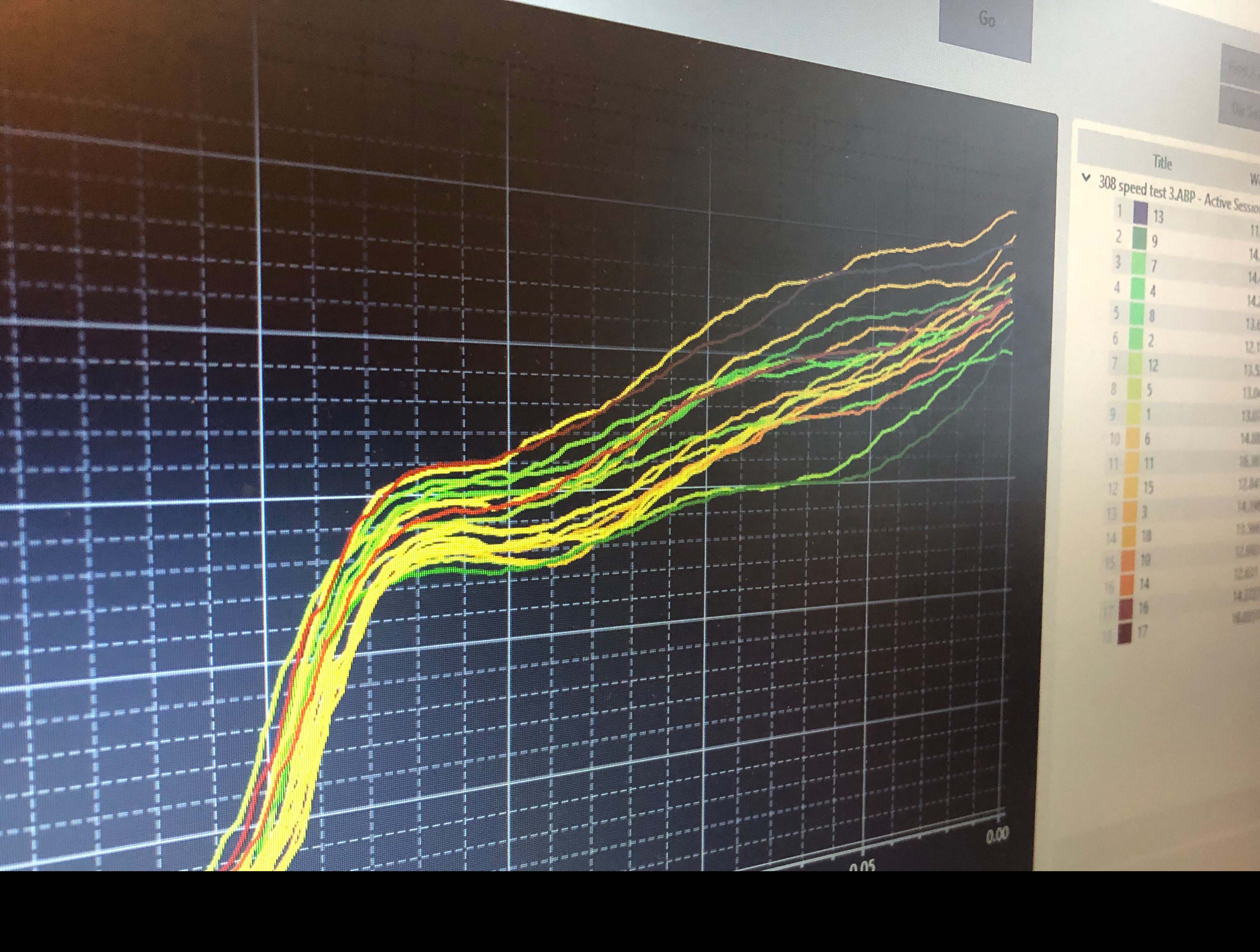 AMP Press Velocity colour gradient update